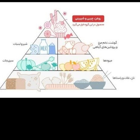 روغن ذرت گلدن کورن خالص 2 لیتری