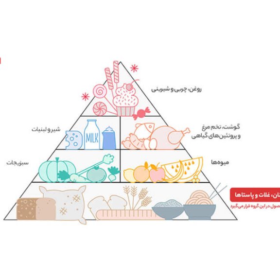 برنج گلستان طارم ممتاز اصلی وزن 4500 گرم