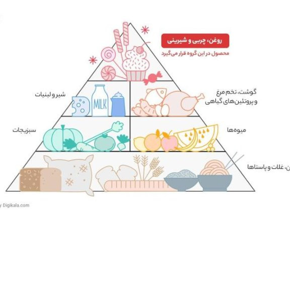 روغن پخت و پز ذرت اسکارلت وزن 1 لیتر اصلی کیفیت عالی
