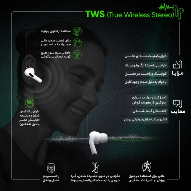 هدفون بی سیم فوق العاده اورجینال سامسونگ ارسال رایگان