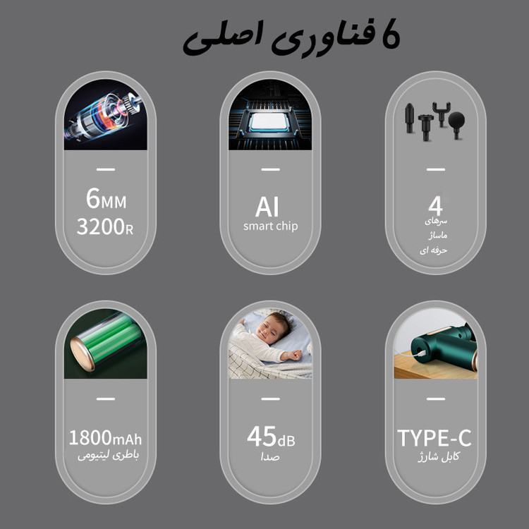 ماساژور بدن تفنگی شارژی 4 کاره مدل مینی گان