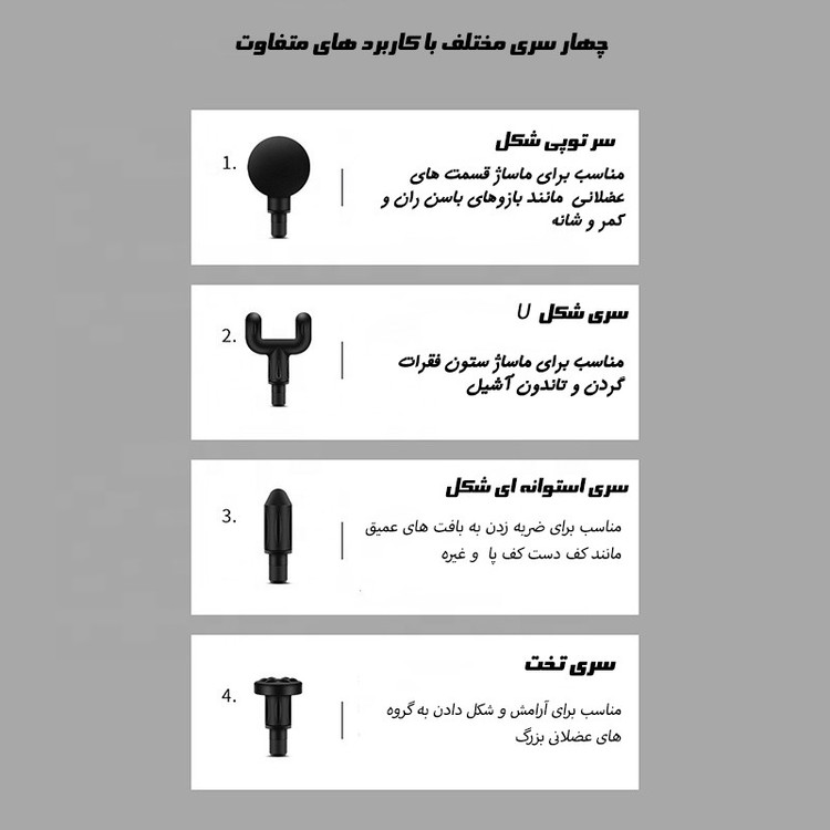 ماساژور بدن تفنگی شارژی 4 کاره مدل مینی گان